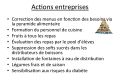 Diapositive5